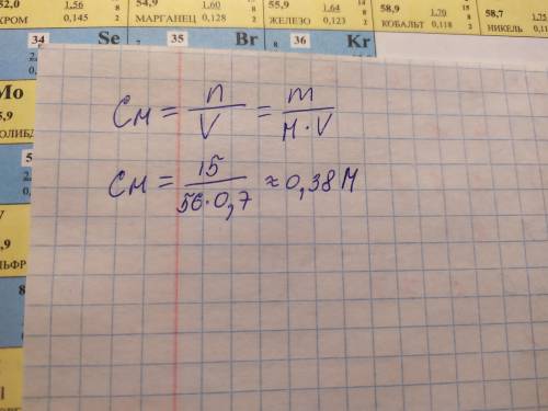 В растворе гидроксид калия объемом 0,7 л содержится 15 г вещества Какова молярная концентрация этого