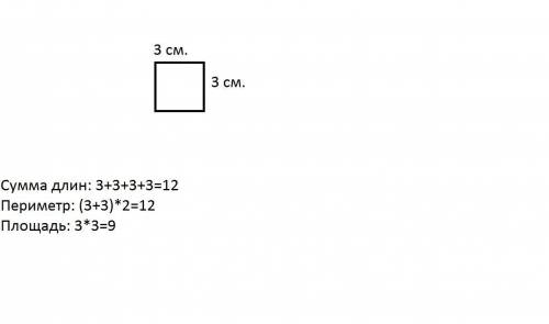 Начерти квадрат со стороной 3 см и вычисли сумму длин его сторон​