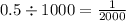 0.5 \div 1000 = \frac{1}{2000}