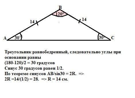 Угол, противолежащий основанию AC равнобедренного треугольника ABC, равен 120 градусов. Боковая стор