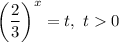 \left(\dfrac{2}{3} \right)^{x} = t, \ t 0