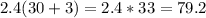 2.4(30+3)=2.4*33=79.2