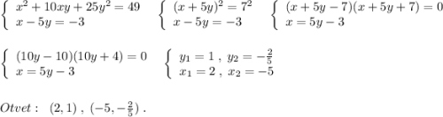 \left\{\begin{array}{l}x^2+10xy+25y^2=49\\x-5y=-3\end{array}\right\; \; \left\{\begin{array}{l}(x+5y)^2=7^2\\x-5y=-3\end{array}\right\; \; \left\{\begin{array}{l}(x+5y-7)(x+5y+7)=0\\x=5y-3\end{array}\right\\\\\\\left\{\begin{array}{l}(10y-10)(10y+4)=0\\x=5y-3\end{array}\right\; \; \left\{\begin{array}{l}y_1=1\; ,\; y_2=-\frac{2}{5}\\x_1=2\; ,\; x_2=-5\end{array}\right\\\\\\Otvet:\; \; (2,1)\; ,\; (-5,-\frac{2}{5})\; .