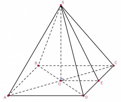 Высота правильной четырехугольной пирамиды равна 6√3 см, а боковое ребро наклонено к плоскости основ