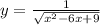 y = \frac{1}{ \sqrt{ {x}^{2} - 6x + 9 } }