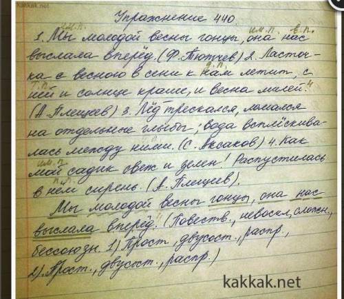 440. Спишите, употребляя местоимения, даные в скобках, в нужнопадежной форме. Расставьте пропущенные