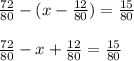 \frac{72}{80} -(x-\frac{12}{80} )=\frac{15}{80}\\\\\frac{72}{80} -x+\frac{12}{80} =\frac{15}{80} \\