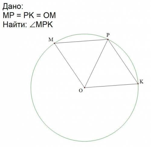 В окружности провели две хорды МР и РК, равные радиусу этой окружности. Чему равен угол МРК?