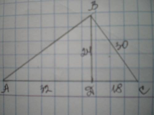 В прямоугольном треугольнике ABC (угол B = 90 градусов), BD-высота.Найти AD И BC если BD=24,DC=18 2.