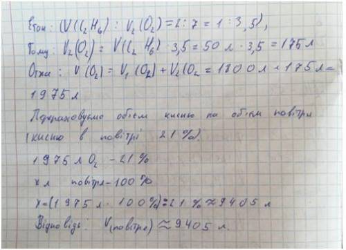 Обчисліть об’єм повітря, який буде використано на спалювання 1 м3 газової суміші, до складу якої вхо