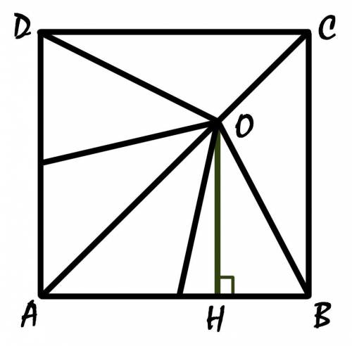 Квадрат ABCD площади 81 состоит из шести треугольников одинаковой площади ( см. рисунок). Чему равно