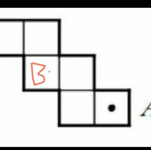 На нижней грани куба отмечена точка A, а на верхней — точка B (рис. 1). Наразвёртке куба (рис. 2) от