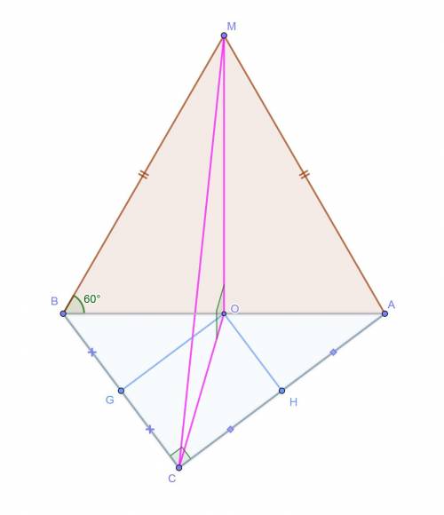 ОЧЕНЬ ЗАДАНИЯ Площини прямокутного трикутника ABC (∠C=90°) і рівнобедреного трикутника ABM (AM=BM) п