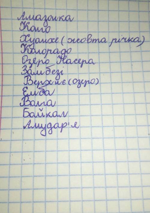 За вказаними ознаками й характеристиками зазначте назви річок плзззз​