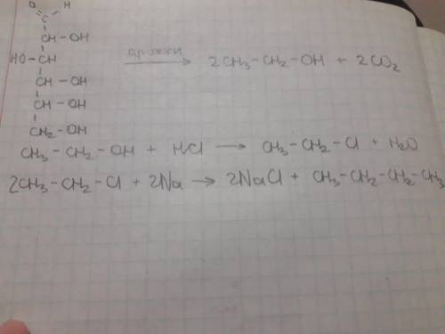 C2H12O6 → C2H5OH → ? → C4H10в структурном виде, если несложно :))