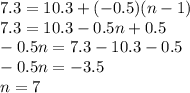 7.3=10.3+(-0.5)(n-1)\\7.3=10.3-0.5n+0.5\\-0.5n=7.3-10.3-0.5\\-0.5n=-3.5\\n=7