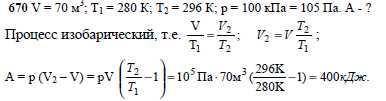 Температура повітря в кімнаті, що має об'єм 70 м, дорівнює 280 к.Після того як затопили піч, темпера