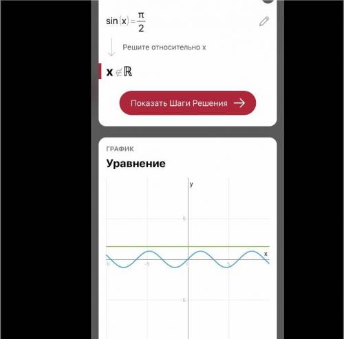 Розвязати рівняння sinx=П/2