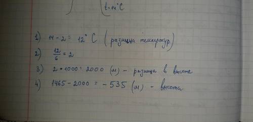 Определите высоту над уровнем моря, если известно, что температура воздуха составляет 14 С. Известно