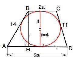 Радиус круга вписанного в трапецию равна 4 см.Боковие стороны равны 11см и 14см, а основы относятся