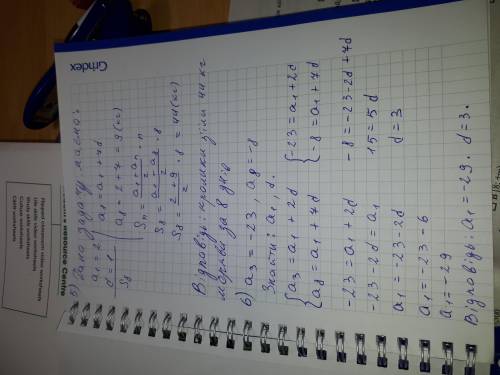 1. Знайдіть різницю арифметичної прогресії: 7; 9; 11; 13 ... 2. Знайдіть суму перших трьох членів ар