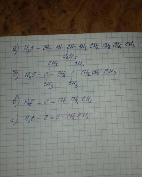 Составьте структурные формулы следующих углеводородов:а) 4 этил-нонен-2;б) 2,2,4,4 – тетраметил-гепт