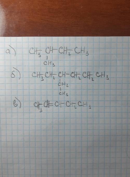 Написать формулы веществ: а) 2-метилбутан б) 3-этилгексан в) пентен-2
