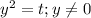 y^2=t; y\neq 0