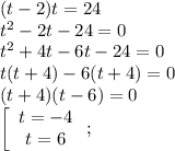 (t-2)t=24\\t^2-2t-24=0\\t^2+4t-6t-24=0\\t(t+4)-6(t+4)=0\\(t+4)(t-6)=0\\\left[\begin{array}{c}t=-4\\t=6\\\end{array}\right;