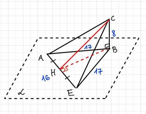 Равнобедренный треугольник ABE находится в плоскости α. Боковые стороны треугольника ABE равны по 17