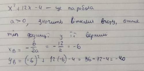 Якого найменшого значення і при значенні змінної набуває вираз х²+12х-4