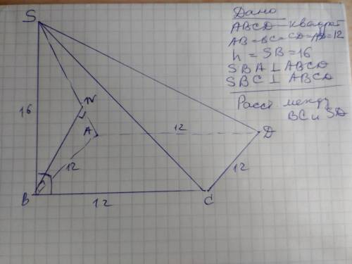 В основі піраміди SABCD лежить квадрат ABCD. Грані SBA і SBC перпендикулярні до площини основи. Знай