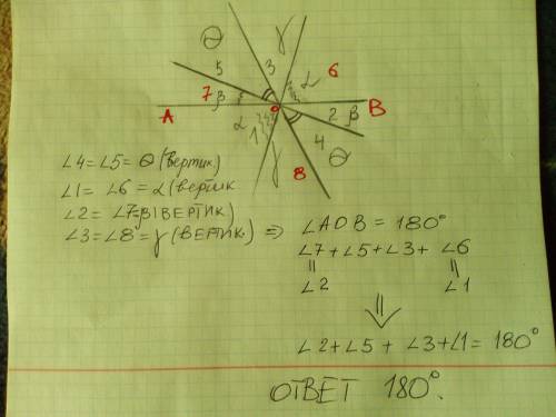 5 прямых пересекаются в одной точке рисунок 4 найдите сумму <1+<2+<3+<4+<5