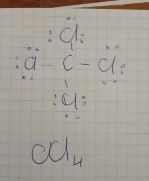 Определите тип химической реакции CCL4 и нарисуйте схему