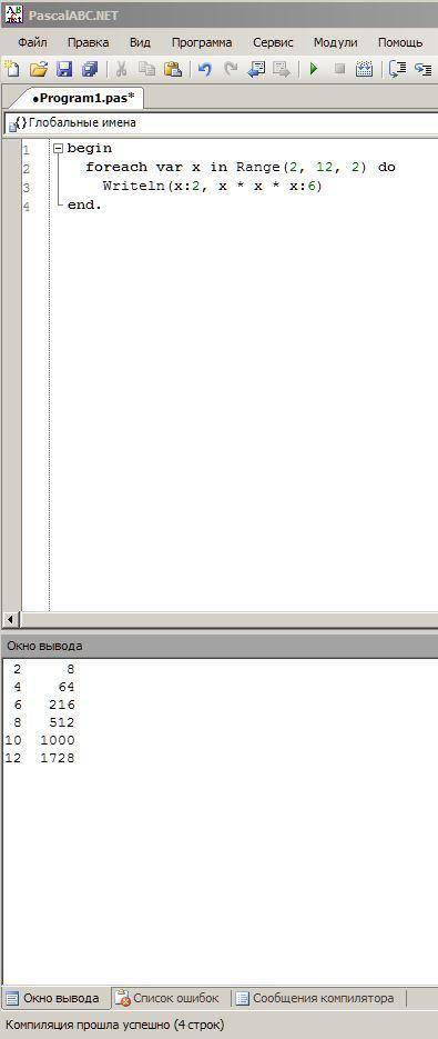 Напечатать таблицу значений функций y=x3 при изменении x от 2 до 12 с шагом напишите программу в Pas