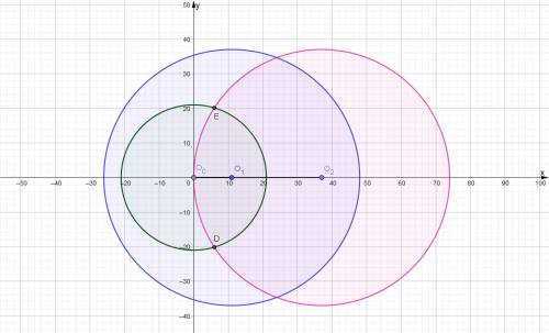 Скільки спільних точок мають два кола, радіуси яких 21 см і 37см, якщо відстань між центрами кіл дор
