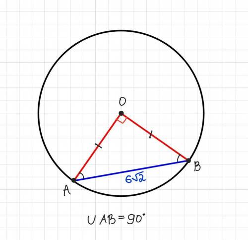 Хорда, довжина якої 6√2 см, стягує дугу кола, градусна міра якої 90°. Знайдіть довжину кола.