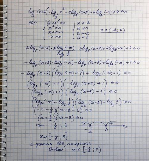 Log5(x+2)^2*log1/2x^2-4 log 5(x+2)+4log2(-x)+4=0​