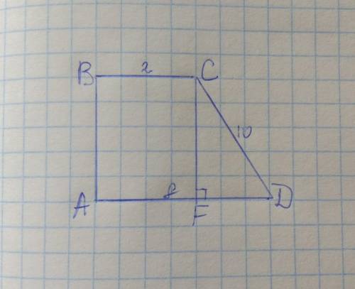 Знайдіть периметр прямокутної трапеції, основи якої дорівнюють 2см і 8 см, а більша бічна сторона 10
