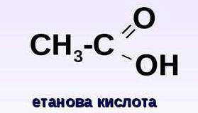 Вкажіть назву карбонової кислоти, що зображена на малюнку (малюнок в самому низу тестування) a)Мураш