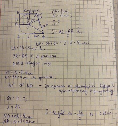 В прямоугольной трапеции меньшее основание равно 12 см,радиус вписанной окружности равен 8 см.Найдит