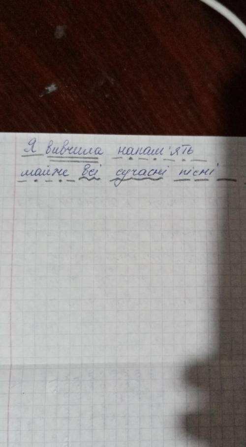 Я вивчила напам'ять майже всі сучасні пісні (підкреслити члени речення)​