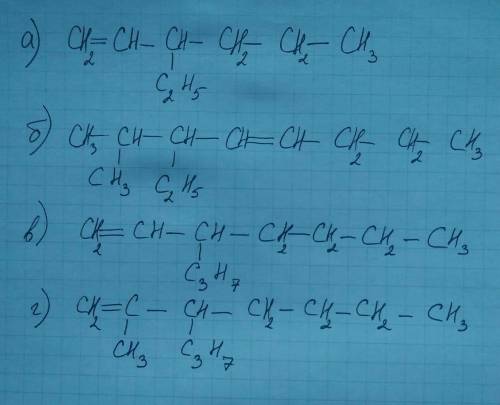 Напишите графические формулы данных алкенов; а) 3-этилгексен-1; б) 3-этил-2-метилоктен-4; в) 3-пропи