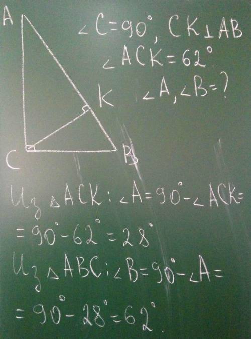 У трикутнику АВС кут С= 90 Висота СК утворює з катетом АС кут що = 62 Знайдіть гострі кути трикутник