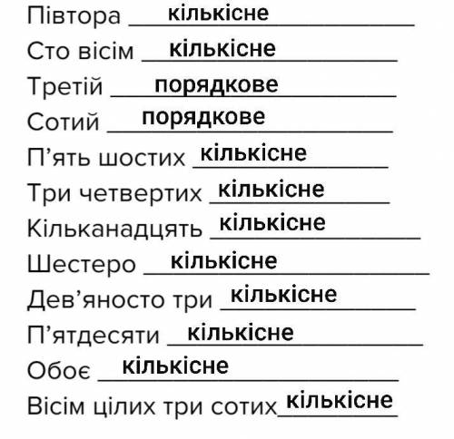 Записати розряд за значенням і за будовою. Півтора Сто вісім Третій Сотий П’ять шостих Три четв