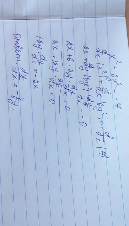 Скільки розв'язків має рівняння х² +6у² = -7