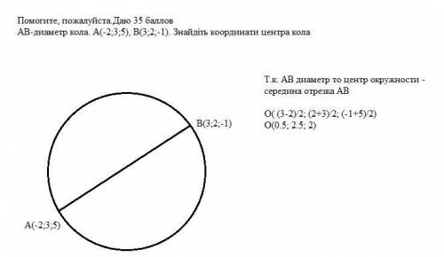 диаметр кола. A(-2;3;5), B(3;2;-1). Знайдiть координати центра кола