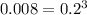 0.008=0.2^3