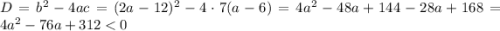 D=b^2-4ac=(2a-12)^2-4\cdot7(a-6)=4a^2-48a+144-28a+168=4a^2-76a+312