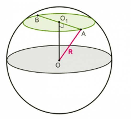 На відстані 5 см від центра сфери проведено переріз, що перетинає сферу по колу завдовжки 24 П см. З